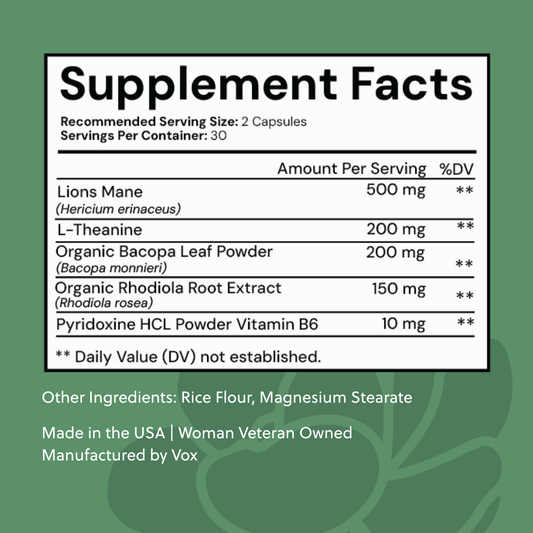 Supplement facts label with green background